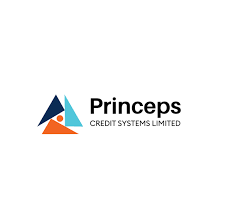 Digital Marketer